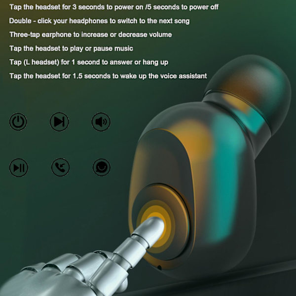 L30 Bluetooth-yhteensopivat 5.0 True Wireless Stereo Digitaalinen näyttö In-ear 9d Stereo Musiikki Urheilu Kuulokkeet Blue