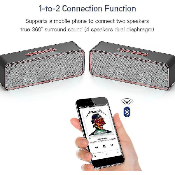 Wireless Bluetooth Speaker, Portable Bluetooth 5.0 Speaker, With Dual Driver Bass, 3d Ster