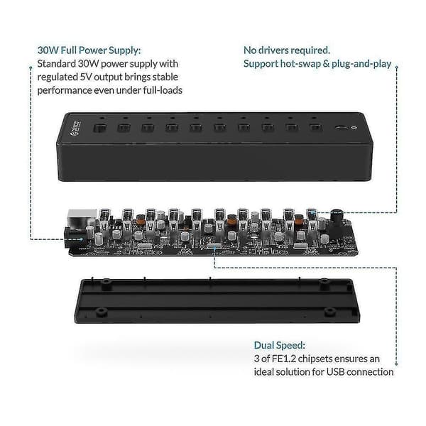 P10 Port Usb3.0 Splitter Industrial Grade Hub Multi-interface Expansion Hub