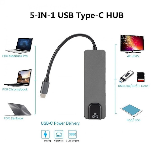 4k 5 I 1 Usb Type C Hub Adapter Til Mac Book Pro Thunderbolt 3 Usb-c Oplader Pd