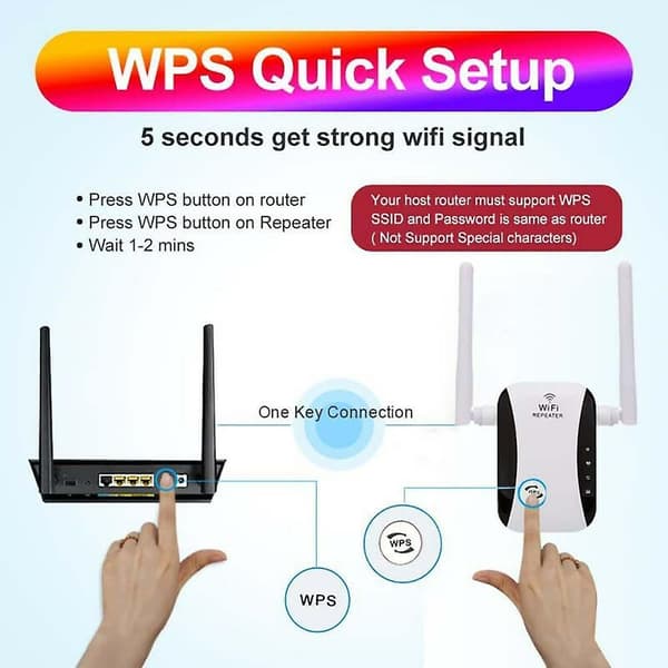 300 Mbps Trådløs WiFi Signal Repeater Internet Netværks Router Range Extender US Plug