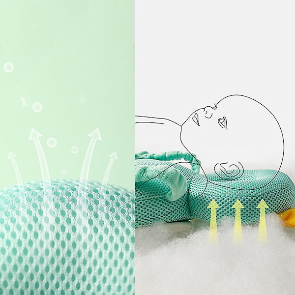 Cartoon Security Pillows 1-3t Toddler Baby Head Protector Safety Pad Cushion Back Prevent Injured Angel Bee Ns2 Owl