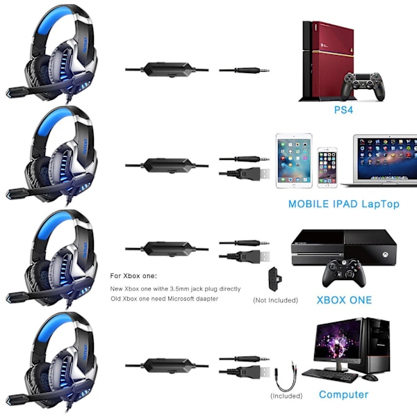 Gaming Headset, Ps5 Pc Gaming Headset With Noise Canceling Mic, 3d Stereo Surround Sound Led Light, Xbox One Headset For Switch Laptop Tablet, Blue blue