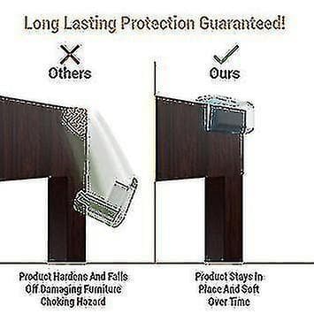 Clear Corner Protectors Gel Baby Corner Guards (20-pack)