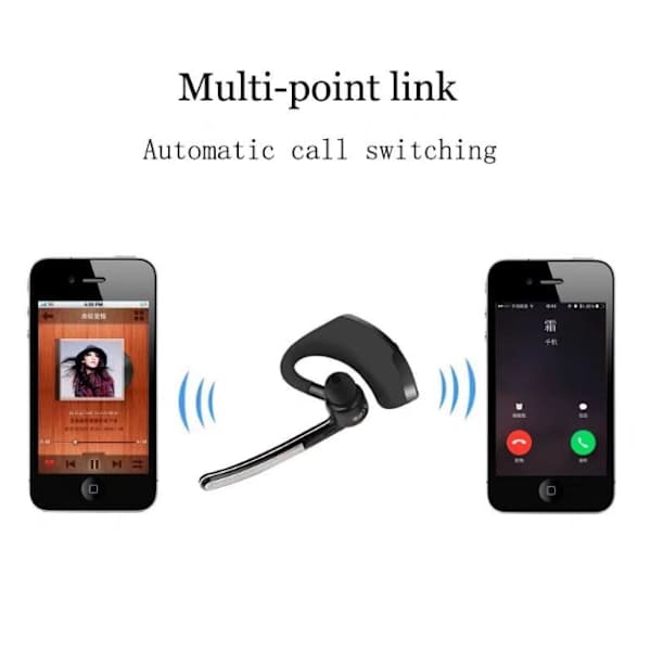 Plantronics Voyager Legend Bluetooth-headset, støjreducerende trådløst mono-headset til pc, Mac, tablet og mobil, sort