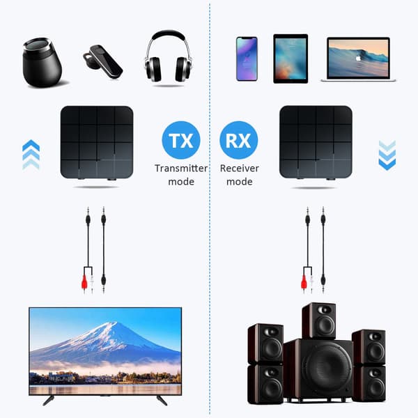 2-i-1 trådløs lydsender/-mottaker, Bluetooth, 3,5 mm