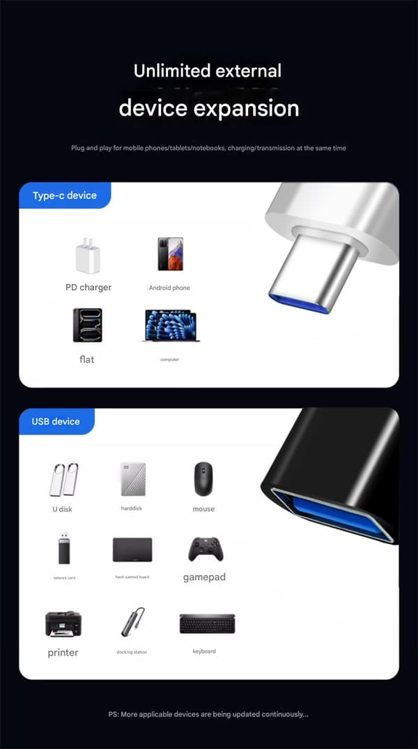 Mobiltelefon USB-minnepinne usb2.0 OTG-adapter - usb2.0 til type-c adapter - Android-konverter Type-C grensesnitt Hvit Lang Type-C interface White Long