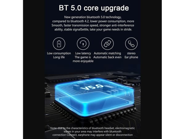 I12 Tws Touch Function Trådlösa Hörlurar med Laddningsfodral för Apple Iphone 14 Vit