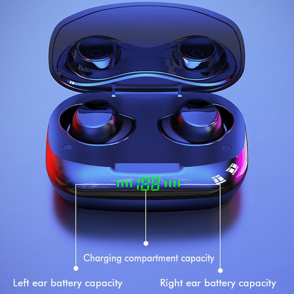 Bluetooth hörlurar, trådlösa Bluetooth öronsnäckor Touch Control In-Ear-hörlurar med LED-batteridisplay White