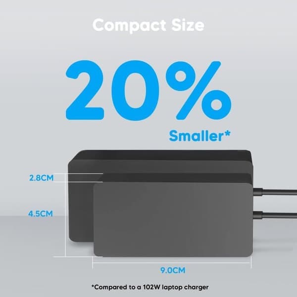 65W lader, kompatibel med Surface Pro 3/4/5/6/7 Surface Go 2/1, for Microsoft Surface Book Notebook/Tablet, USB