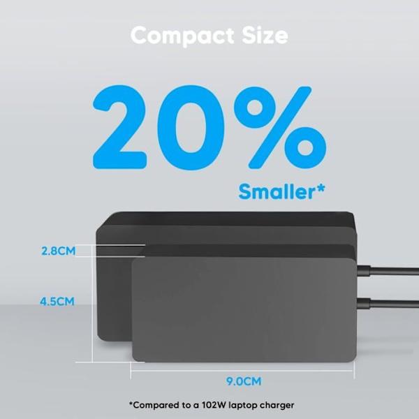 65w oplader, kompatibel med Surface Pro 3/4/5/6/7 Surface go 2/1, til Microsoft Surface Book Notebook/Tablet, USB