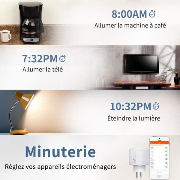 (Hvit) 2 stk. Smart WiFi-plugg, 16A Kompatibel med Android iOS Amazon Alexa Home Assistant Programmerbar Strøm Fjernkontroll App White