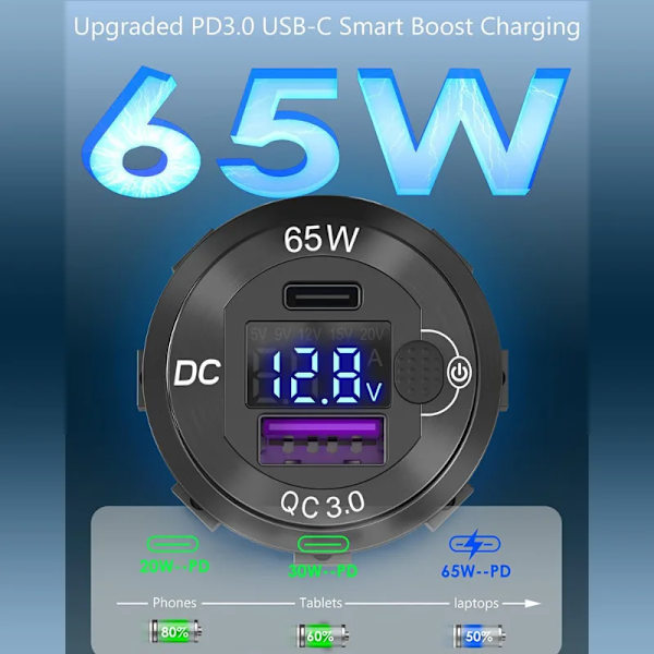 12V/24V USB C-billaddare 83W Snabbladdning 65W PD3.0 & 18W QC3.0 LED Digital Display & Strömbrytare för Bil RV ATV Motorcykel Upgraded Blue