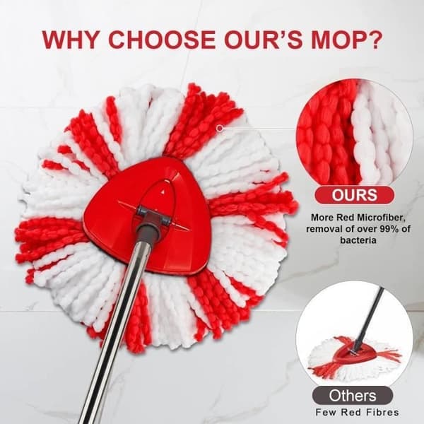 Moppehode for Vileda Erstatningsmopp, Mikrofibermopp Kompatibel med Vileda Turbo Mopp 2-i-1 Tanksystem.