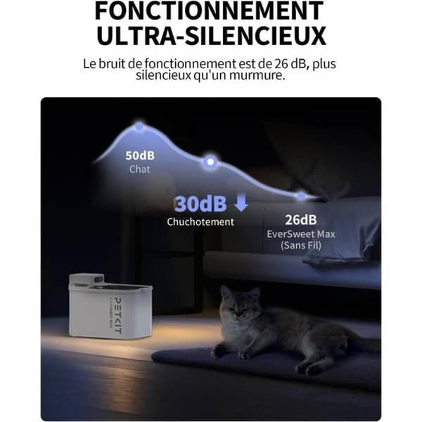 (sort) Vandfontæne - Petkit - Eversweet Max Smart - Sort - Indendørs - 83 dages batterilevetid black