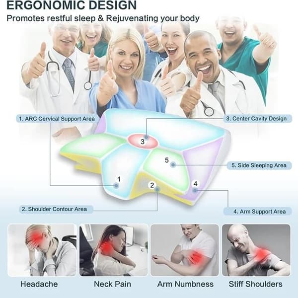 Memory Foam Nackkudde - Ergonomiskt Formad Nackstöd, Ortopedisk 2 i 1