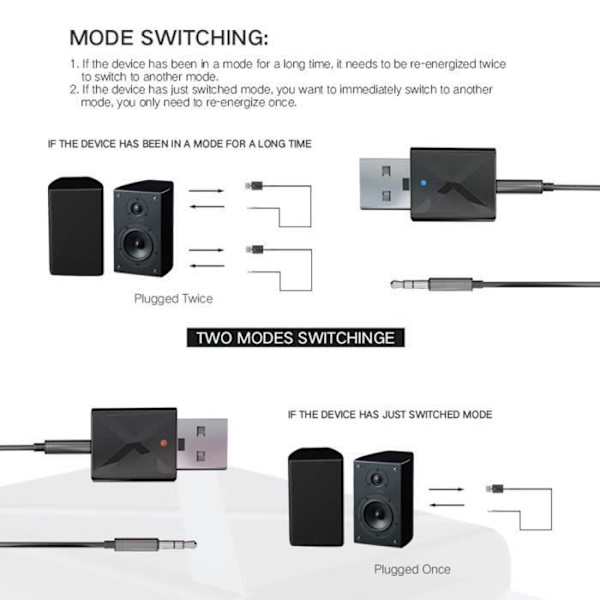 Bluetooth 5.0 Audio Transmitter Mini 3.5mm AUX Stereo Bluetooth Adapter til TV PC Bil