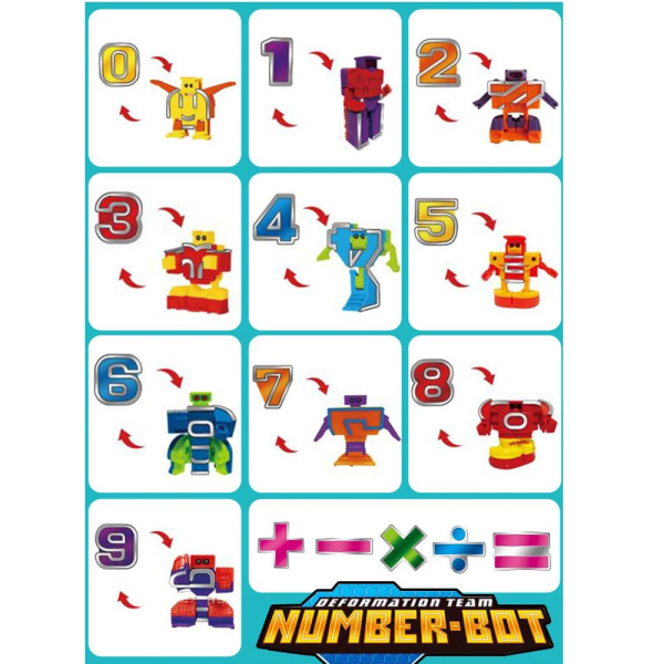 Transformation Robotleksaker för pojkar Nummerstudieserie STEM Utbildning Actionfigurer Leksak för barn Födelsedagspresent Byggklossar With Box