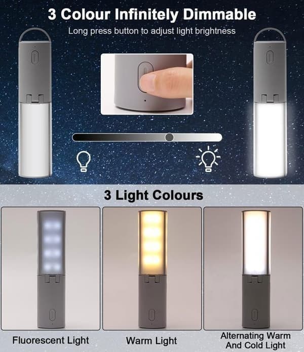 LED Campinglys Oppladbart, Bærbart Sammenleggbart Campinglykt, 4000mAh Oppladbart Campinglys, 5 Moduser White