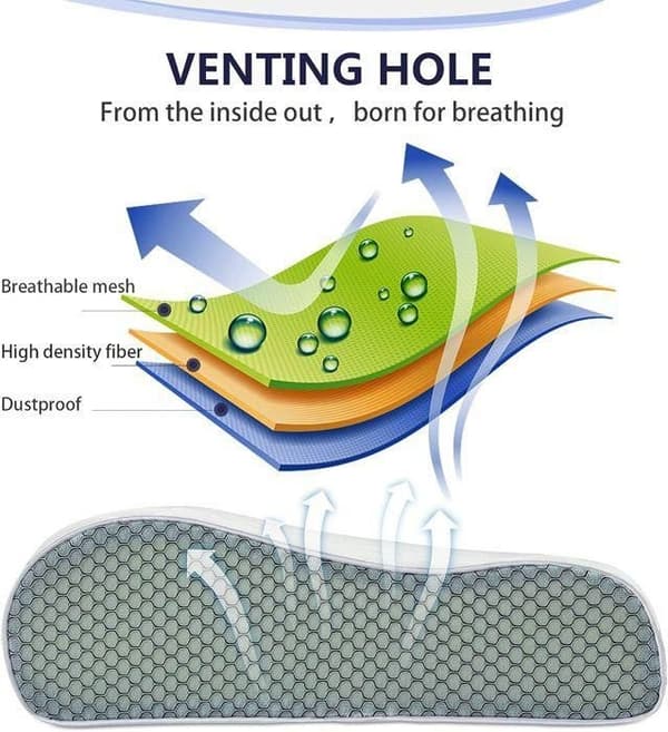(Vit) Nackkudde i Memory Foam, Bekväma Ergonomiska Bågformade Kuddar, Ortopedisk Sovkudde White