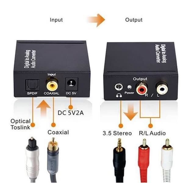 Digital lydkonverteradapter konverterer digital Toslink SPDIF optisk/koaksial til stereo lyd R/L