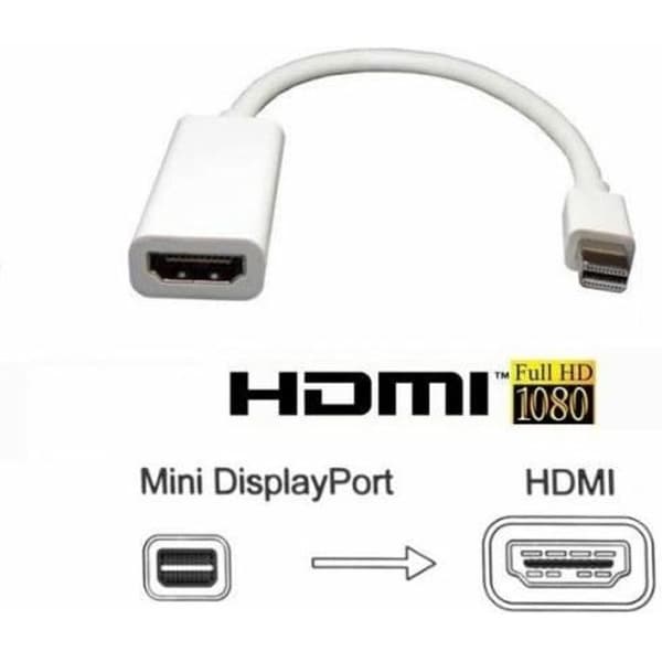 Surface Pro Mini DisplayPort - HDMI-sovitin