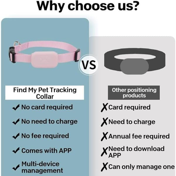 GPS Katte-/Hundetracker Halsbånd, til Apple Find (Kompatibel med iOS/Android) Blå
