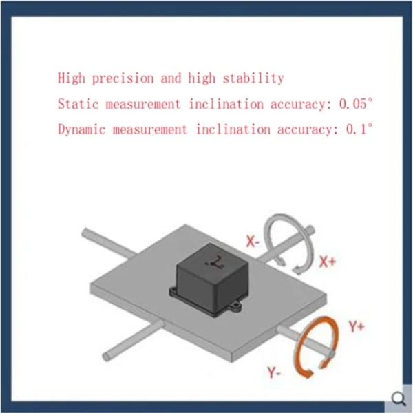 Dubbelaxlig lutningssensor Attityd Vinkelmätning Vinkelhastighet Vibration Modbus PLC B