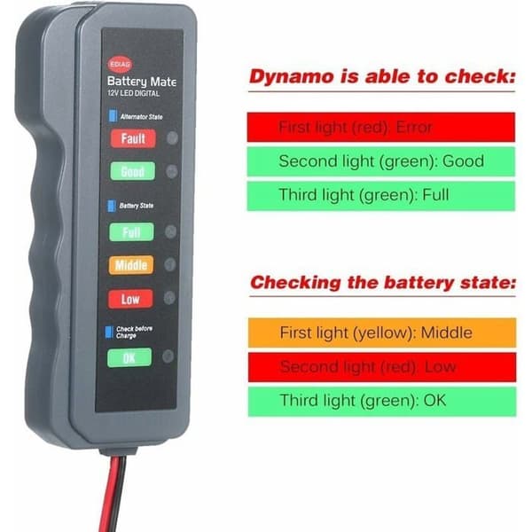 12V Batteritester, bilalternatoranalysator med LED og klips