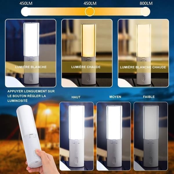 LED Campinglys Oppladbart, Bærbart Sammenleggbart Campinglykt, 4000mAh Oppladbart Campinglys, 5 Moduser White