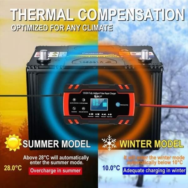 Batterilader - HUAFIY - 12/24V - 8A - 150AH - Smart og Touch
