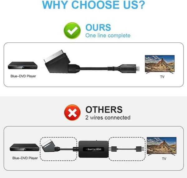 Scart–HDMI-sovitin ääni- ja videolle Sky Blu-Ray DVD-soittimelle STB VHS Xbox PS3:lle
