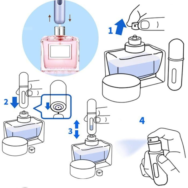 mini bærbare 5 ml sprayflasker, egnet for reiser og utflukter