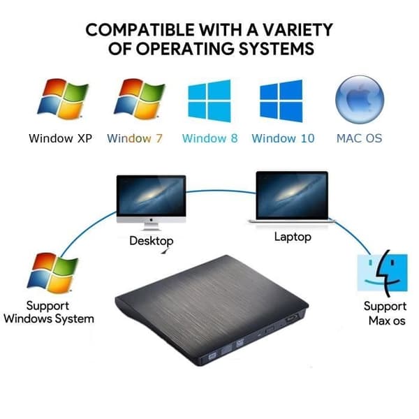 Svart Extern Optisk Enhet USB 3.0 BD-ROM Blu-ray 4K 3D CD-VCD-DVD Brännare För Stationär Dator Laptop Notebook