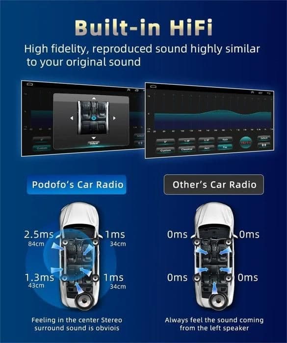 7\" Kosketusnäyttö 2 Din Android 13 Autoradio 2G+64G Bluetooth WIFI GPS Navigointi CarPlay ja Android Auto Audi A3 S3 RS3 +