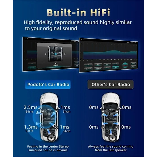 7\" Touchscreen 2 Din Android 13 Bilradio 2G+64G Bluetooth WIFI GPS Navigation CarPlay og Android Auto til Audi A3 S3 RS3 +