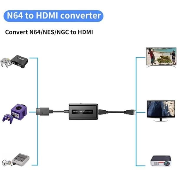 HDMI-adapter - NINTENDO - N64 - Stöder 1080P HD - Kablar ingår - Plug and Play