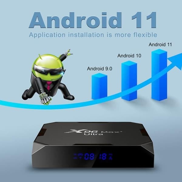 TV Boks Android 11 - PRUMYA - X96 Max Plus Ultra - 8K - 4GB RAM - 64GB Lagring