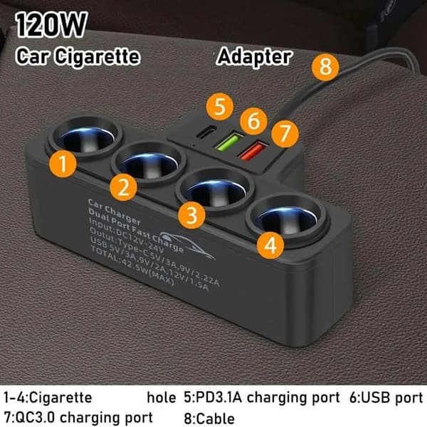 120W 4-i-1 3 USB Billader Hurtigladeplugg Adapter Splitter 12V 24V Hurtigladeplugg