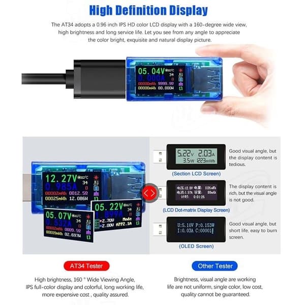 USB Tester Multimeter 3.0 USB Spændingstester 3.7-30V 0-4A USB Digital Strøm- og Spændingstester Voltmeter