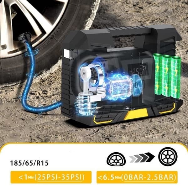 Bærbart luftkompressorbatteri, 6000mAh luftkompressor rask oppblåsing, 12v bilkompressor, mini bildekkpumpe