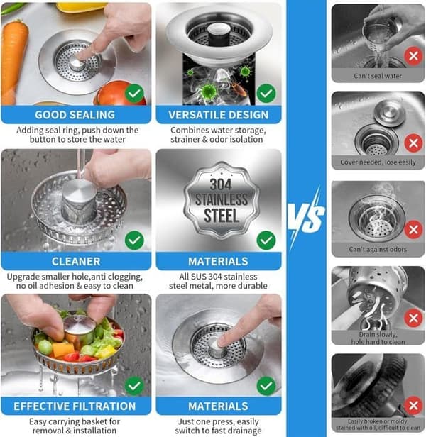Uppgraderad 3 i 1 diskbänksil - Diskbänksplugg i rostfritt stål, (Silver-1-pack)