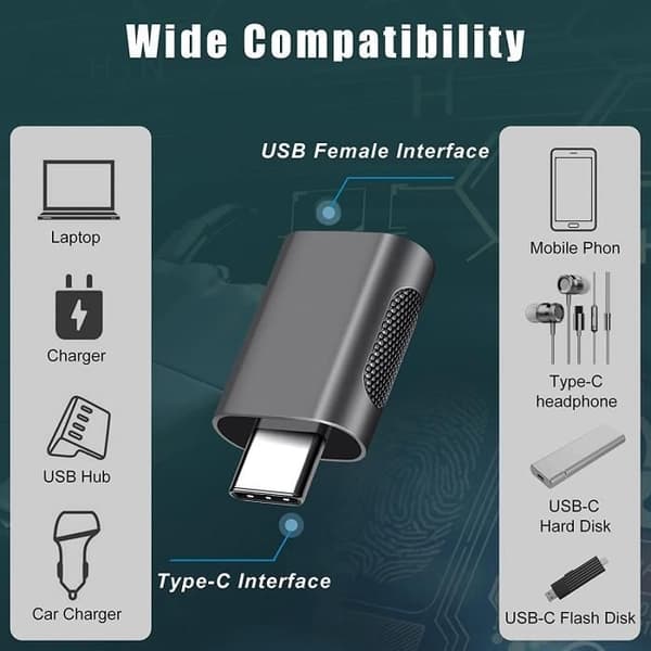 USB C til USB OTG-adapter, USB 3 til 3.0-adapter, kompatibel med MacBook, Microsoft Surface Go og andre enheter (2 stk)