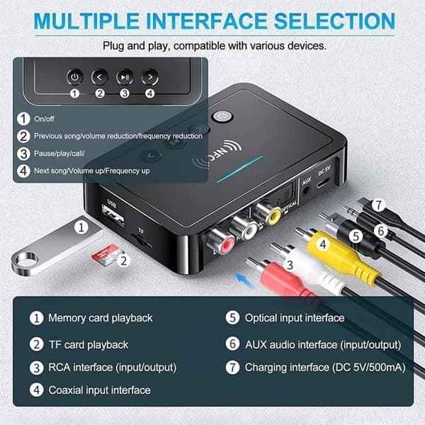 Bluetooth 5.0 Receiver Transmitter FM Stereo AUX 3.5mm Jack RCA Trådløs NFC Bluetooth Audio Adapter til TV PC Hovedtelefoner