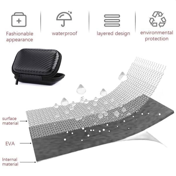 St Externa hårddiskfodral, 2,5 \" Externa hårddiskfodral, Portabelt SSD-fodral, Externa hårddiskskydd, E-fodral