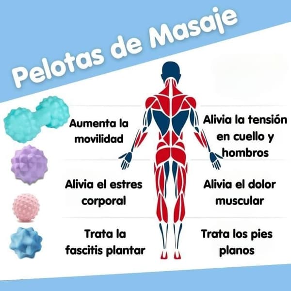 (Sort) 4 Massagebolde til Myofascial Release - Triggerpunktterapi, Muskelknude Lindring og Yoga Terapi Black