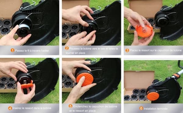 Present Trimmertrådsspole för Black and Decker Trimmer 8 Trimmertrådsspole 2 Spolskydd och 2 Re