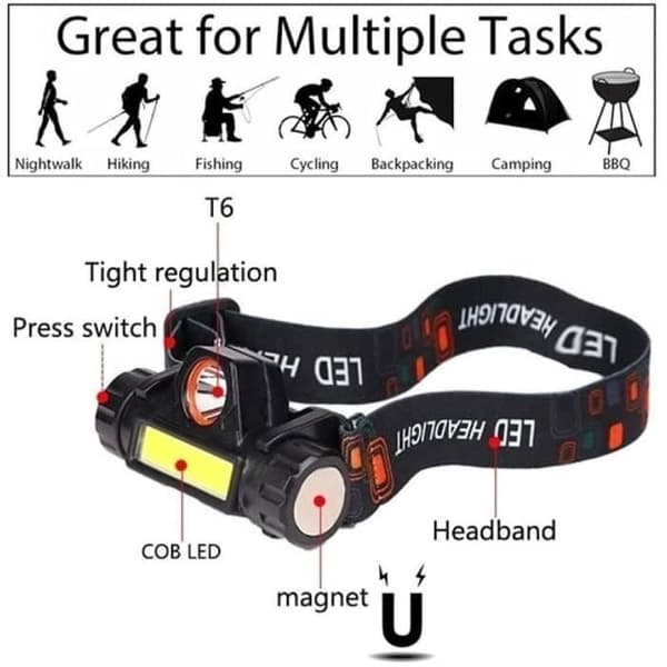 Pandelampe - Sort - MULTISPORT PANDELAMPE - USB Genopladelig - 100 m - 6 tilstande - Strobe