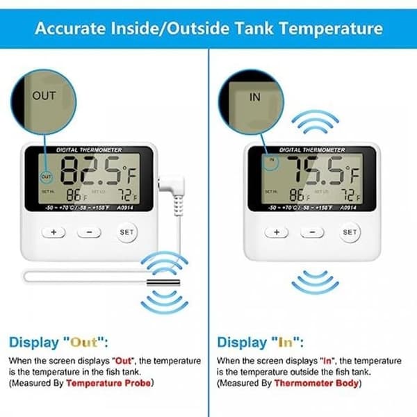 Flytande Pooltermometer, Trådlös Flytande Termometer Pool Fjärrkontroll Digital Vattenhygrometer [371]