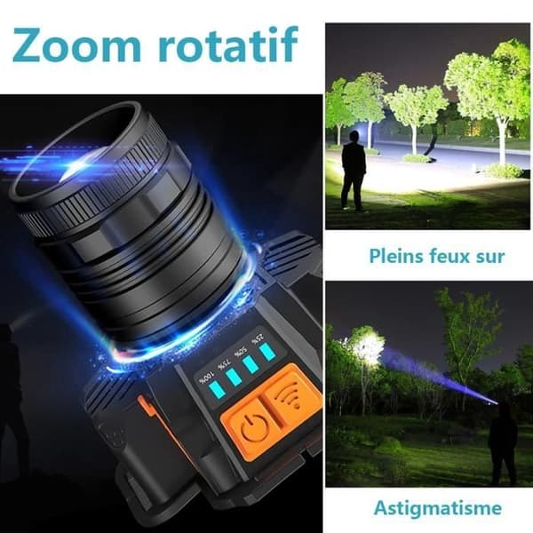 USB Oppladbar LED Hodelykt 2600mAh, 6 LED-moduser, Sensor og Nødstrømforsyning, Justerbar Hodelykt